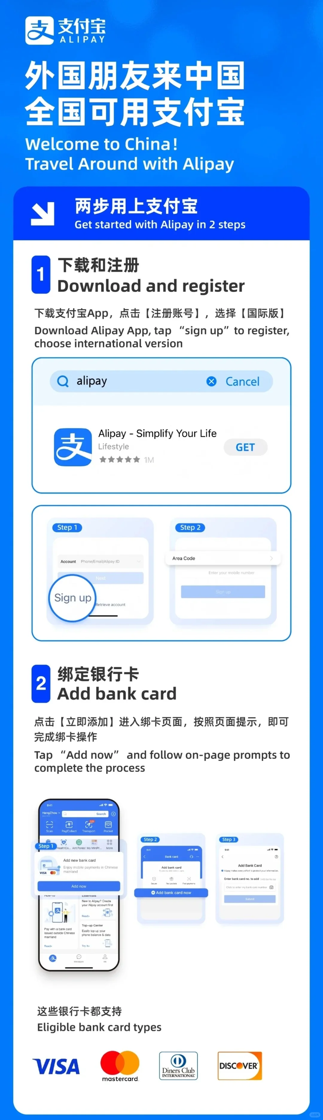 Alipay Sign up screen and country-code selector