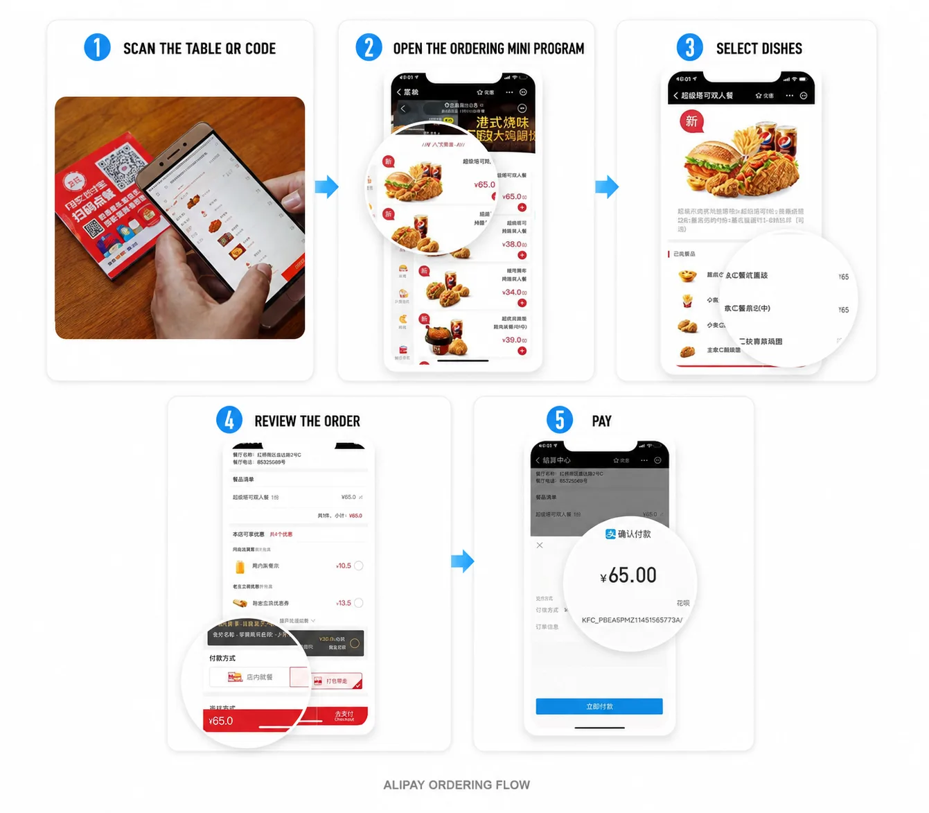 A real restaurant mini-program menu with dish pictures, prices and plus buttons for adding food
